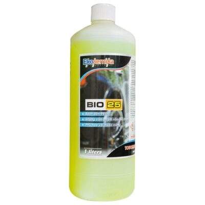 DUNG DỊCH RỬA XE DUNG DỊCH RỬA XE