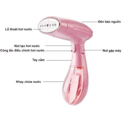 BÀN LÀ HƠI NƯỚC CẦM TAY BÀN LÀ HƠI NƯỚC CẦM TAY